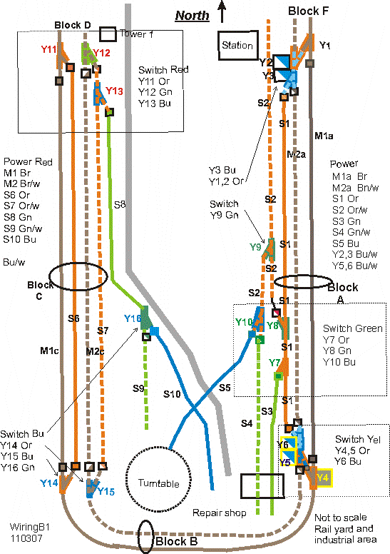 wiring question (reverse loop) | ModelRailroadForums.com
